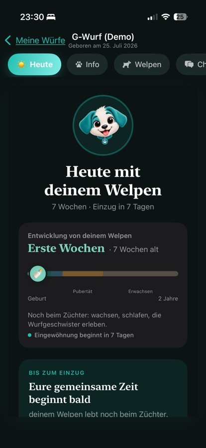 „Heute mit deinem Welpen“ für Welpenfamilien